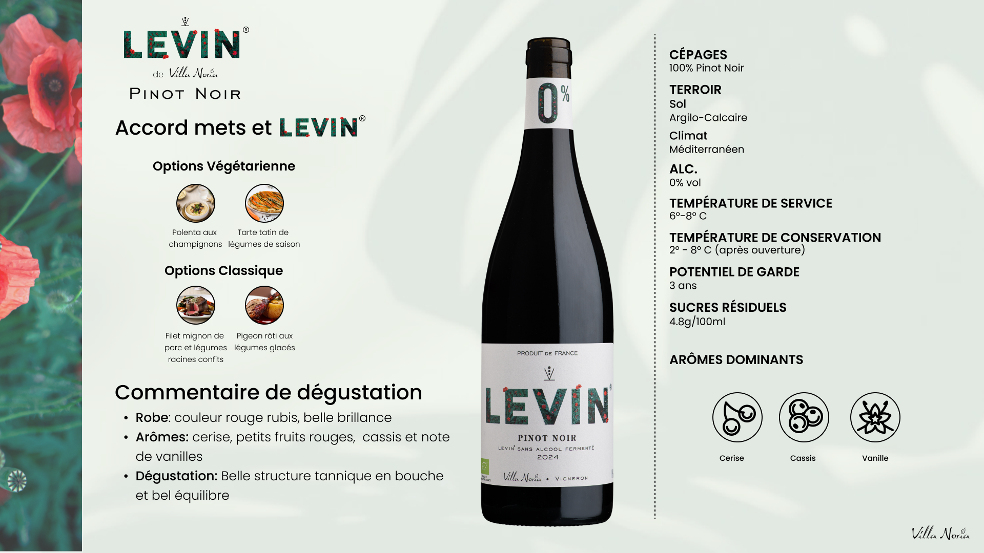 Pinot Noir